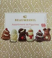 Mängden socker i BEAUMESNIL