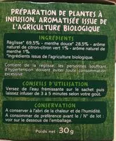 Mängden socker i Réglisse menthe BIO