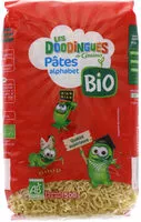 Mängden socker i Pâtes alphabet