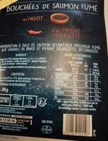 Mängden socker i Bouchées de Saumon fumé