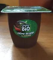 Mängden socker i Crème dessert au chocolat