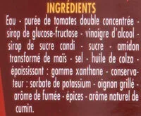 Mängden socker i Sauce Barbecue