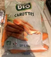 Mängden socker i Carottes