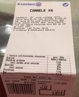 Mängden socker i cannele