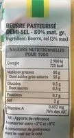 Mängden socker i Président Beurre Tendre Demi-sel 2x250g Prix Choc