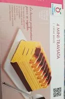 Mängden socker i Mini traviata