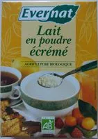 Mängden socker i Lait en poudre écrémé