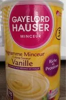 Mängden socker i Bte 350G Proteine Vanille Gayelord Hauser