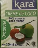 Mängden socker i Crème Coco Lot 2 Bricks 20cl Prix Choc
