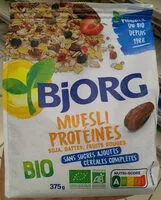 Mängden socker i muesli