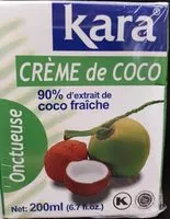 Mängden socker i Crème de Coco