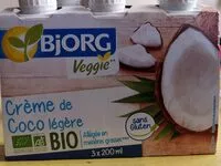 Mängden socker i Crème de coco légère