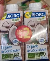 Mängden socker i Creme de coco légère