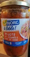 Mängden socker i Mijoté de légumes et lait de coco