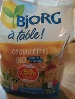 Mängden socker i Coquillettes bio