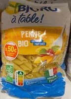 Mängden socker i Penne bio