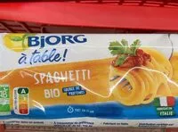 Mängden socker i Spaghetti