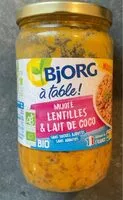 Mängden socker i Mijoté lentilles et lait de coco