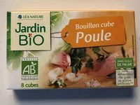 Mängden socker i Bouillon cube POULE