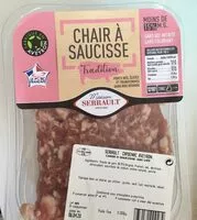 Mängden socker i Chair à saucisse