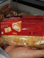 Mängden socker i Filet de poulet en croute