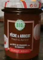 Mängden socker i Confiture de Pêche et d'Abricot