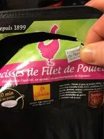 Mängden socker i Saucisses de poulet