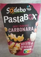 Mängden socker i Pasta Box Carbonara