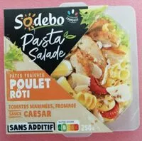 Mängden socker i Pasta salade