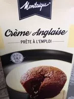 Mängden socker i Crème Anglaise
