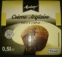 Mängden socker i Crème anglaise