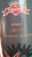 Mängden socker i Sirop Anis