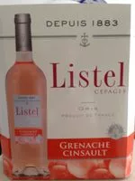 Mängden socker i Grenache/Cinsault