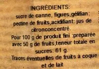 Mängden socker i Les Confitures A L'ancienne, Jam Fig