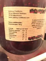 Mängden socker i Framboise