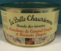 Mängden socker i Manchons de canard confits et haricots lingots
