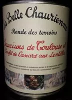Mängden socker i Saucisse de toulouse et confit de canard aux lentilles