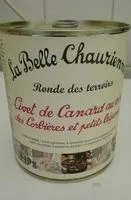 Mängden socker i Civet de canard au vin des Corbières et petits légumes