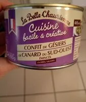 Mängden socker i Confit de gésiers de canard du sud-ouest