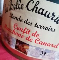 Mängden socker i Confits de Manchons de Canard