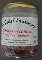 Mängden socker i Gésiers de canard confits et émincés