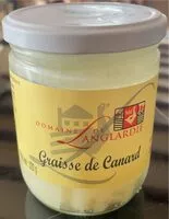 Mängden socker i Graisse de canard