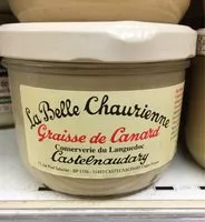 Mängden socker i Graisse de canard