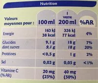 Mängden socker i Jus 100% orange Valencia late