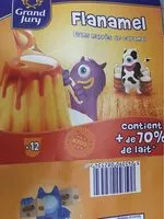 Mängden socker i Flanamel