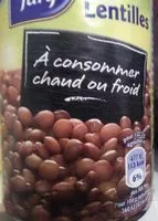 Mängden socker i Lentilles Au Naturel