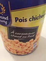 Mängden socker i Pois chiches