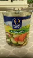 Mängden socker i Bte 4 / 4 Ratatouille Fin Gourmet Grand Jury