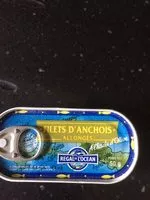 Mängden socker i Filets d’anchois