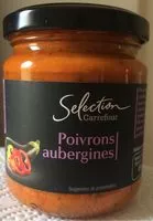 Mängden socker i Sauce Poivrons & aubergines